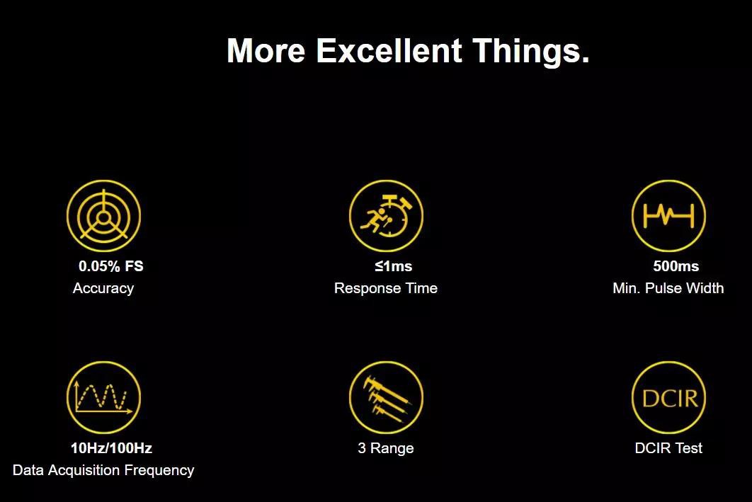 advantages advantages